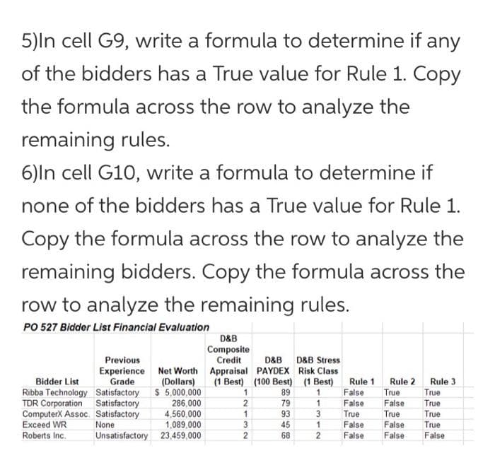 5)ln cell G9, write a formula to determine if any
of the bidders has a True value for Rule 1. Copy
the formula across the row to analyze the
remaining rules.
6)ln cell G10, write a formula to determine if
none of the bidders has a True value for Rule 1.
Copy the formula across the row to analyze the
remaining bidders. Copy the formula across the
row to analyze the remaining rules.
PO 527 Bidder List Financial Evaluation
D&B
Composite
Credit
Previous
D&B D&B Stress
Experience Net Worth Appraisal PAYDEX Risk Class
Grade
(Dollars)
Ribba Technology Satisfactory $ 5,000,000
286,000
Bidder List
(1 Best) (100 Best) (1 Best)
89
79
Rule 1 Rule 2 Rule 3
1
False
False
True
False
True
TDR Corporation Satisfactory
ComputerX Assoc. Satisfactory
Exceed WR
Roberts Inc.
True
True
True
True
2
False
4,560,000
1,089,000
True
False
93
None
45
3
2
Unsatisfactory 23,459,000
68
False
False
False
312N
