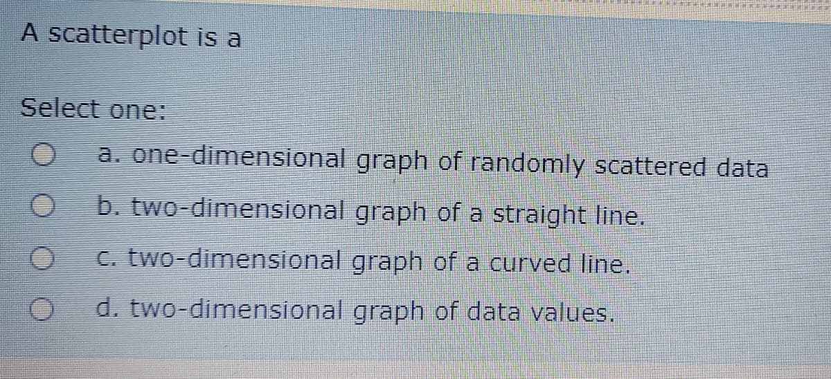 A scatterplot is a
Select one:
a. one-dimensional graph of randomly scattered data
b. two-dimensional graph of a straight line.
C. two-dimensional graph of a curved line.
d. two-dimensional graph of data values.

