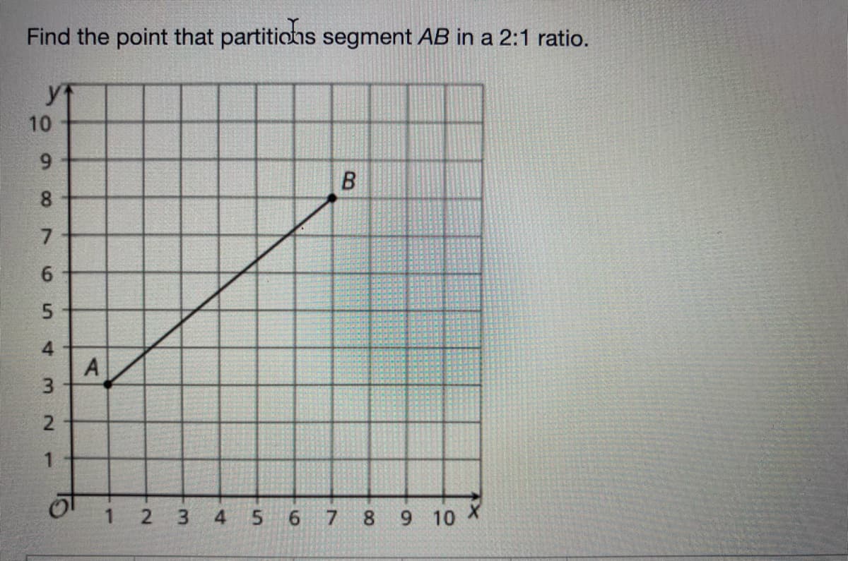 Find the point that partitiohs segment AB in a 2:1 ratio.
yt
10
8
7
6.
4
1 2 3 4 5 6 7 8 9 10
3.
