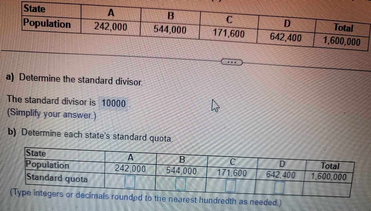 State
Population
A
242,000
544,000
a) Determine the standard divisor.
The standard divisor is 10000
(Simplify your answer.)
b) Determine each state's standard quota.
A
242,000
171,600
B
544,000
A
IZ
State
Population
Standard quota
(Type integers or decimals rounded to the nearest hundredth as needed)
642,400
171,600
642.400
Total
1,600,000
Total
1,600,000