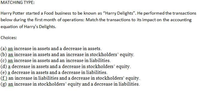 MATCHING TYPE:
Harry Potter started a Food business to be known as "Harry Delights". He performed the transactions
below during the first month of operations: Match the transactions to its impact on the accounting
equation of Harry's Delights.
Choices:
(a) an increase in assets and a decrease in assets.
(b) an increase in assets and an increase in stockholders' equity.
(c) an increase in assets and an increase in liabilities.
(d) a decrease in assets and a decrease in stockholders' equity.
(e) a decrease in assets and a decrease in liabilities.
(f) an increase in liabilities and a decrease in stockholders' equity.
(g) an increase in stockholders' equity and a decrease in liabilities.
