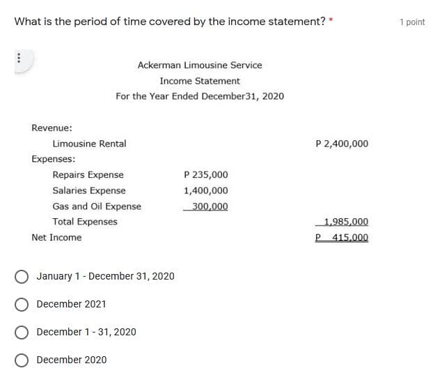 What is the period of time covered by the income statement? *
1 point
Ackerman Limousine Service
Income Statement
For the Year Ended December31, 2020
Revenue:
Limousine Rental
P 2,400,000
Expenses:
Repairs Expense
P 235,000
Salaries Expense
1,400,000
Gas and Oil Expense
300,000
Total Expenses
1,985,000
Net Income
P 415,000
January 1 - December 31, 2020
O December 2021
December 1-31, 2020
December 2020
