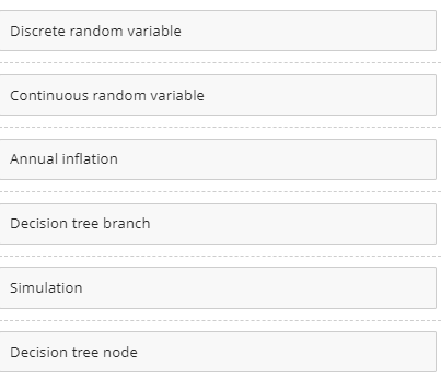 Discrete random variable
Continuous random variable
Annual inflation
Decision tree branch
Simulation
Decision tree node

