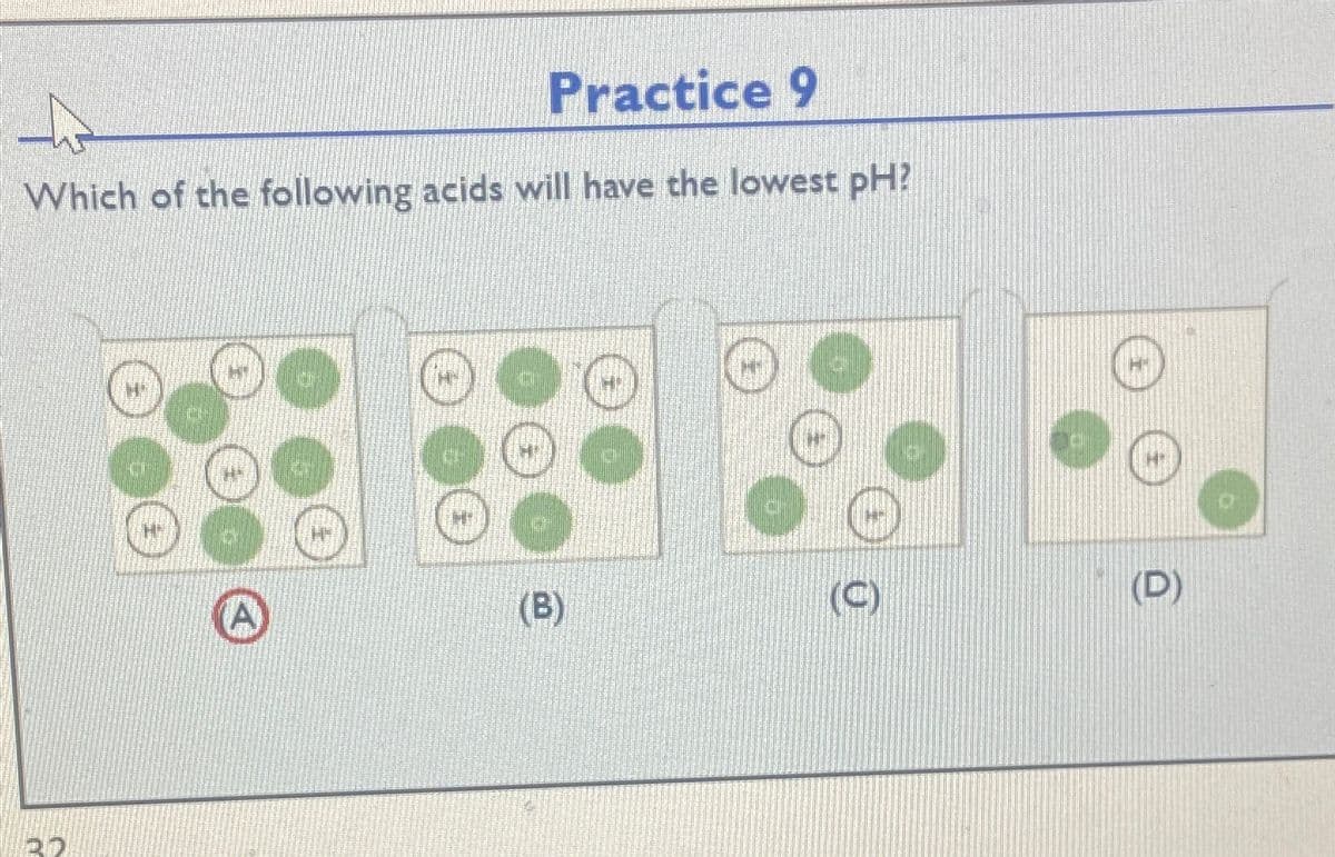 Practice 9
Which of the following acids will have the lowest pH?
(B)
(D)