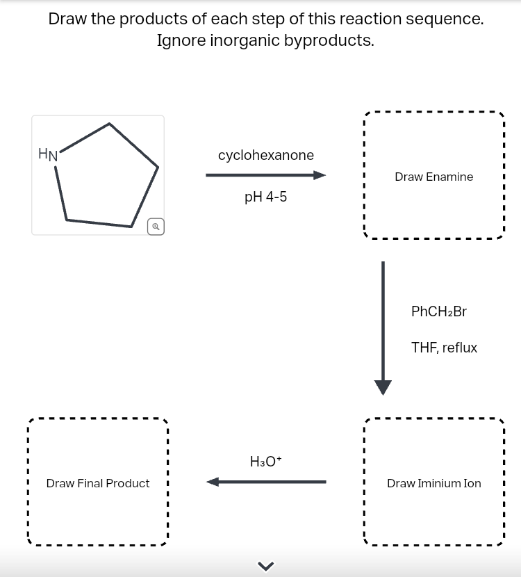 Draw the products of each step of this reaction sequence.
Ignore inorganic byproducts.
HN
Draw Final Product
cyclohexanone
pH 4-5
H3O+
L
Draw Enamine
PhCH2Br
THF, reflux
Draw Iminium Ion