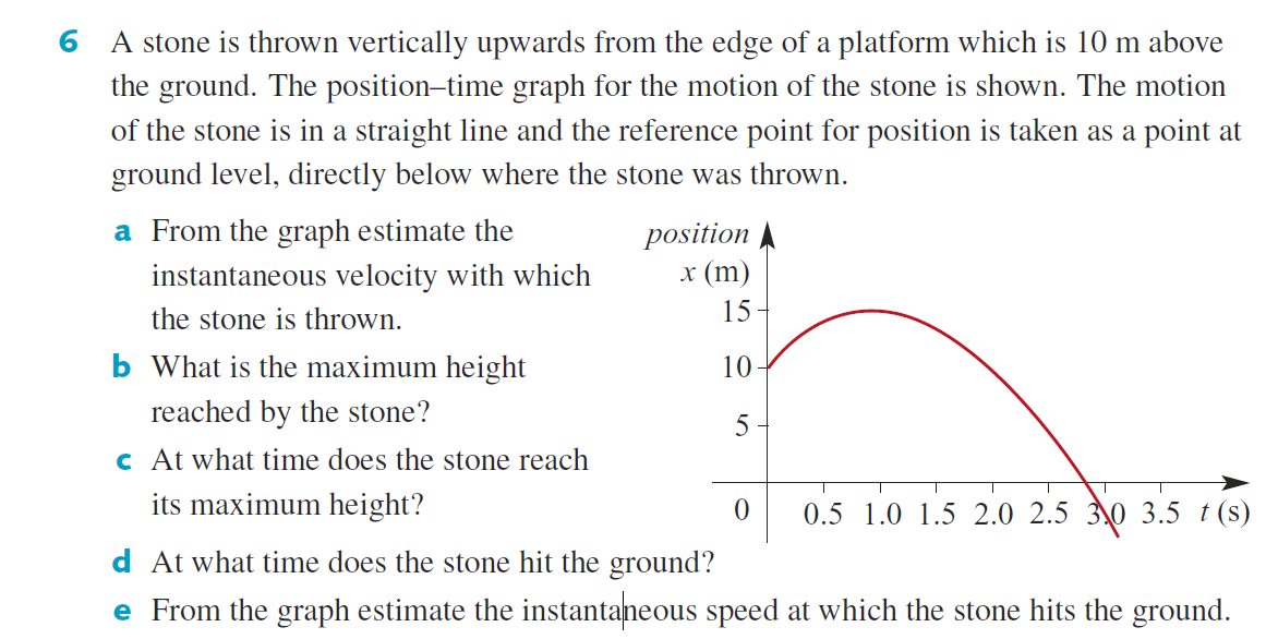 6 A stone is thrown vertically upwards from the edge of a platform which is 10 m above
the ground. The position-time graph for the motion of the stone is shown. The motion
of the stone is in a straight line and the reference point for position is taken as a point at
ground level, directly below where the stone was thrown.
a From the graph estimate the
instantaneous velocity with which
the stone is thrown.
b What is the maximum height
reached by the stone?
c At what time does the stone reach
its maximum height?
position
x (m)
15
10
5
0
0.5 1.0 1.5 2.0 2.5 30 3.5 t (s)
d At what time does the stone hit the ground?
e
From the graph estimate the instantaneous speed at which the stone hits the ground.