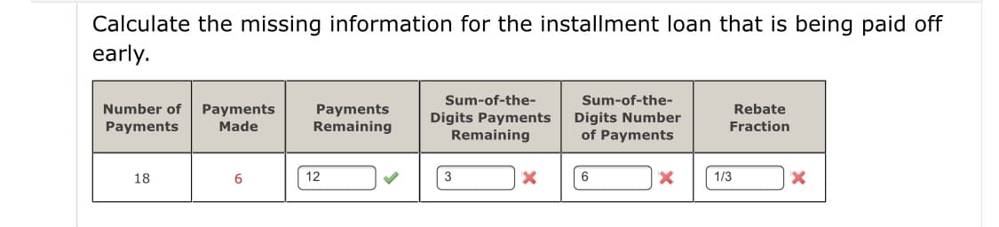 Calculate the missing information for the installment loan that is being paid off
early.
Sum-of-the-
Sum-of-the-
Rebate
Fraction
Number of
Payments
Payments
Remaining
Digits Payments
Remaining
Digits Number
of Payments
Payments
Made
18
6
12
6
1/3
