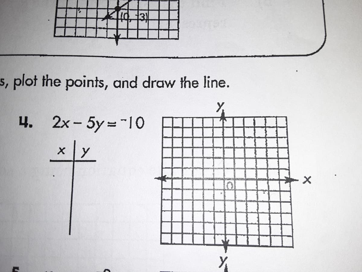 5, plot the points, and draw the line.
Y.
4. 2х- 5у%310
