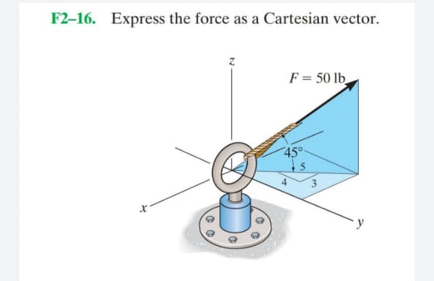 F2–16.
Express the force as a Cartesian vector.
F = 50 lb.
45°
y
