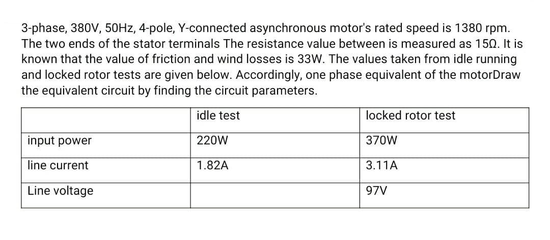 3-phase, 380V, 50HZ, 4-pole, Y-connected asynchronous motor's rated speed is 1380 rpm.
The two ends of the stator terminals The resistance value between is measured as 150. It is
known that the value of friction and wind losses is 33W. The values taken from idle running
and locked rotor tests are given below. Accordingly, one phase equivalent of the motorDraw
the equivalent circuit by finding the circuit parameters.
idle test
locked rotor test
input power
220W
370W
line current
1.82A
3.11A
Line voltage
97V

