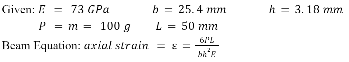 Given: E
73 GPa
b 3D 25.4 тт
h3 3. 18 mт
P = m = 100 g
L
50 тm
6PL
Beam Equation: axial strain = ɛ =
bh E
2.
