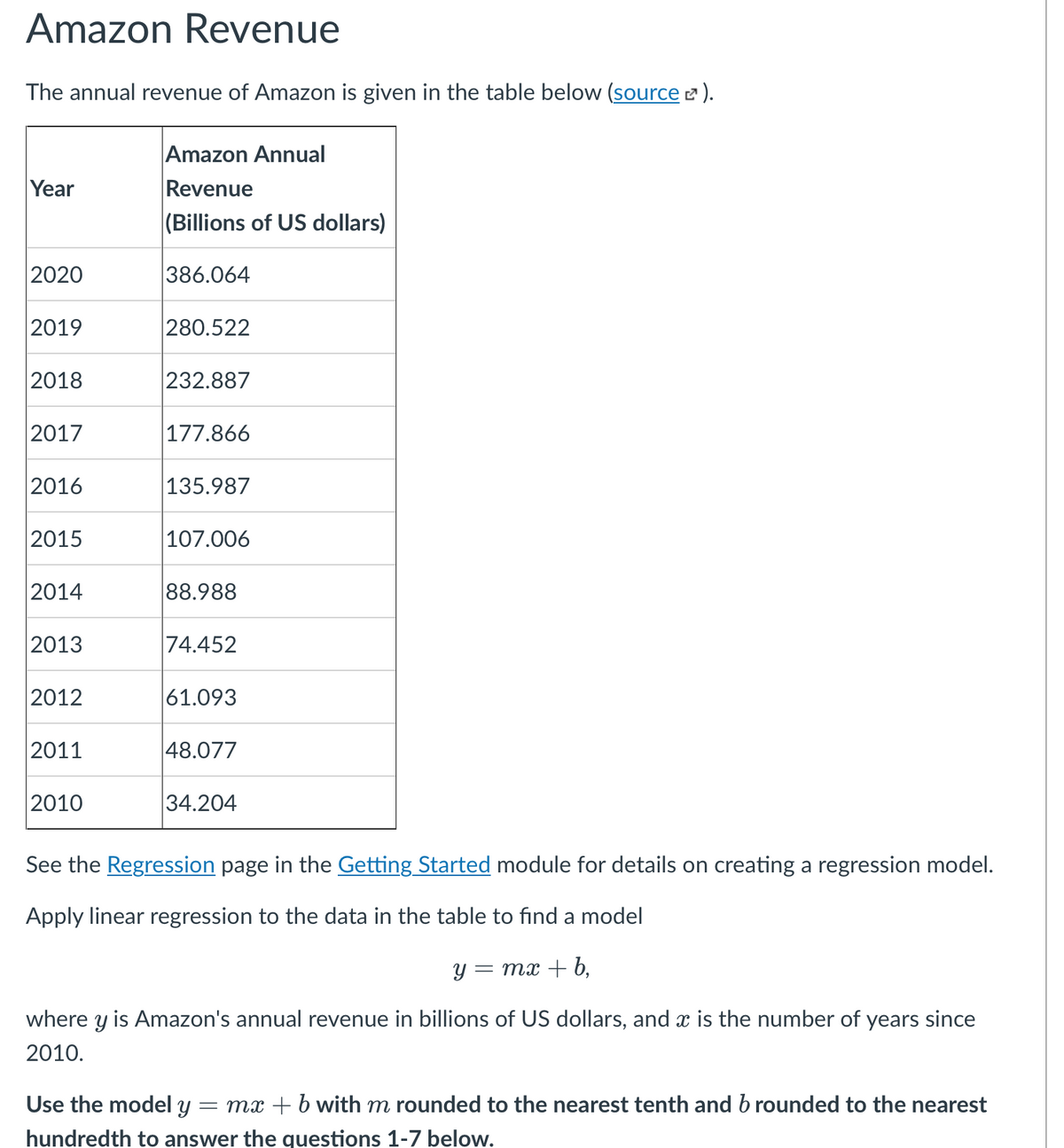 Amazon Revenue
The annual revenue of Amazon is given in the table below (source e ).
Amazon Annual
Revenue
(Billions of US dollars)
Year
2020
386.064
2019
280.522
2018
232.887
2017
|177.866
2016
135.987
2015
107.006
2014
88.988
2013
74.452
2012
61.093
2011
48.077
2010
34.204
See the Regression page in the Getting Started module for details on creating a regression model.
Apply linear regression to the data in the table to find a model
= mx + b,
where y is Amazon's annual revenue in billions of US dollars, and x is the number of years since
2010.
Use the model y = mx + b with m rounded to the nearest tenth and b rounded to the nearest
hundredth to answer the questions 1-7 below.
