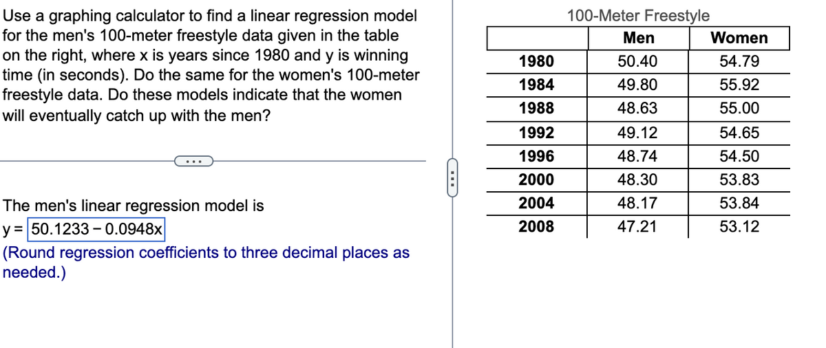 100-Meter Freestyle
Use a graphing calculator to find a linear regression model
for the men's 100-meter freestyle data given in the table
on the right, where x is years since 1980 and y is winning
time (in seconds). Do the same for the women's 100-meter
freestyle data. Do these models indicate that the women
will eventually catch up with the men?
Men
Women
1980
50.40
54.79
1984
49.80
55.92
1988
48.63
55.00
1992
49.12
54.65
1996
48.74
54.50
2000
48.30
53.83
The men's linear regression model is
2004
48.17
53.84
y = 50.1233 – 0.0948x
2008
47.21
53.12
(Round regression coefficients to three decimal places as
needed.)
