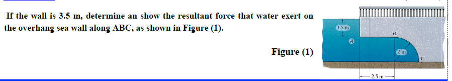 If the wall is 3.5 m, determine an show the resultant force that water exert on
the overhang sea wall along ABC, as shown in Figure (1).
1.5 m
Figure (1)
2 m
2.5 m
