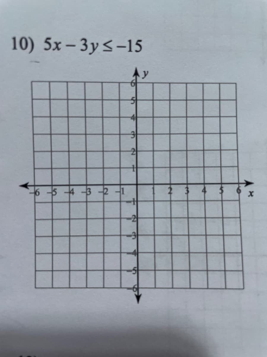 10) 5x – 3y<-15
Ay
6-5 4 3 -2 -1
-2
