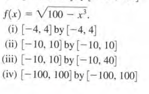 f(x) = V100 – x.
(i) [-4, 4] by [-4, 4]
(ii) [-10, 10] by [-10, 10]
(iii) [-10, 10] by [-10, 40]
(iv) [-100, 100] by [-100, 100]
