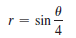 r = sin
4
