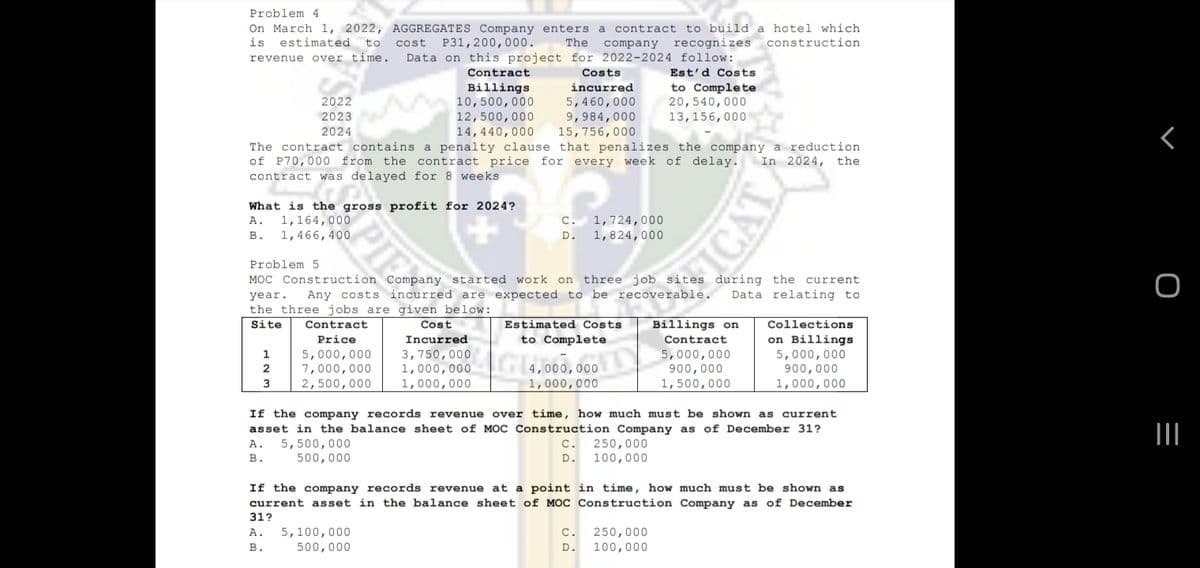 Problem 4
On March 1, 2022, AGGREGATES Company enters a contract to build a hotel which
is estimated
revenue over time.
to
cost
P31,200,000.
The
company recognizes
construction
Data on this project for 2022-2024 follow:
Contract
Costs
Est'd Costs
Billings
10,500,000
12,500,000
to Complete
20,540,000
incurred
2022
5,460,000
9,984,000
15,756,000
2023
13,156,000
2024
14,440,000
The contract contains a penalty clause that penalizes the company a reduction
of P70,000 from the contract price for every week of delay.
In 2024,
the
contract was delayed for 8 weeks
What is the gross profit for 2024?
1,164,000
1,466,400
1,724,000
1,824,000
A.
c.
в.
D.
Problem 5
MOC Construction Company started work on three job sites during the
Any costs incurred are expected to be recoverable.
current
Data relating to
year.
the three jobs are given below:
Site
Contract
Cost
Estimated Costs
Billings on
Collections
Price
Incurred
to Complete
Contract
on Billings
5,000,000
7,000,000
2,500,000
3,750,000
1,000,000
5,000,000
900,000
5,000,000
900,000
| 4,000,000
1,000,000
1,000,000
1,500,000
1,000,000
If the company records revenue over time, how much must be shown as current
asset in the balance sheet of MOC Construction Company as of December 31?
5,500,000
500,000
А.
C.
250,000
100,000
в.
D.
If the company records revenue at a point in time, how much must be shown as
current asset in the balance sheet of MOC Construction Company as of December
31?
5,100,000
250,000
100,000
A.
C.
В.
500,000
D.
PIE
WICAT
