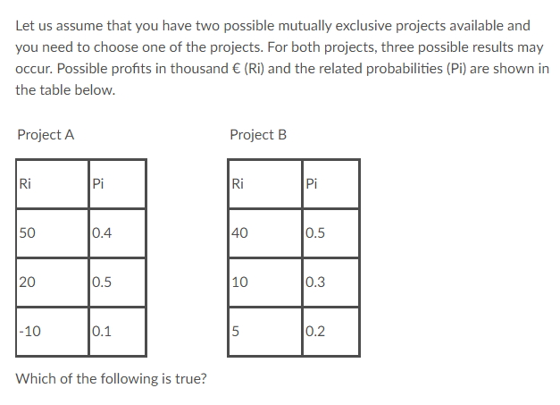 Let us assume that you have two possible mutually exclusive projects available and
you need to choose one of the projects. For both projects, three possible results may
occur. Possible profits in thousand € (Ri) and the related probabilities (Pi) are shown in
the table below.
Project A
Project B
Ri
Pi
Ri
Pi
50
0.4
40
0.5
20
0.5
10
0.3
|-10
0.1
0.2
Which of the following is true?
