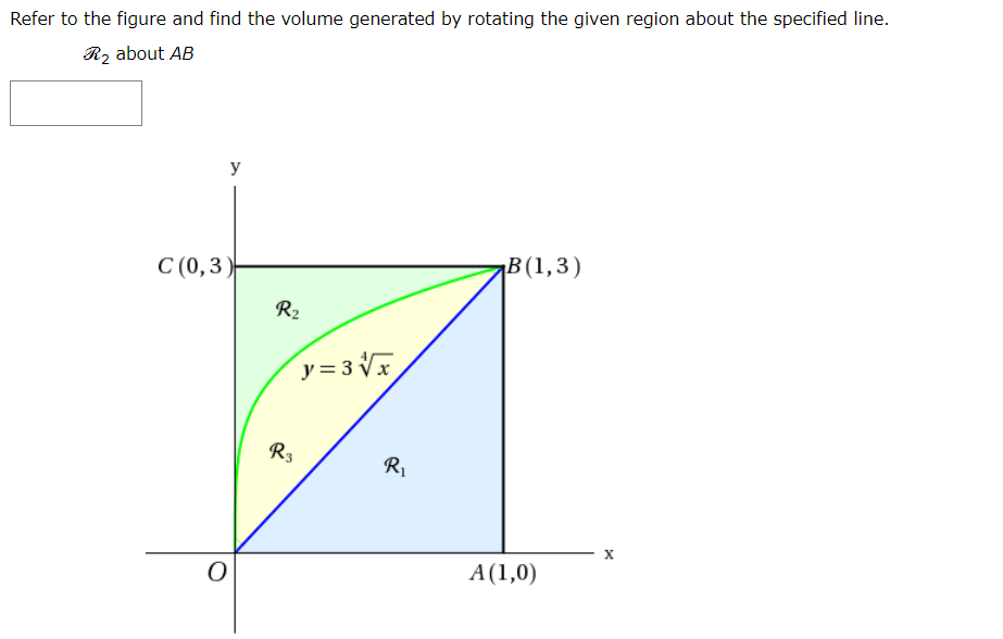 Refer to the figure and find the volume generated by rotating the given region about the specified line.
R2 about AB
y
C (0,3)-
B(1,3)
R2
y= 3 Vx
R3
R,
х
A (1,0)
