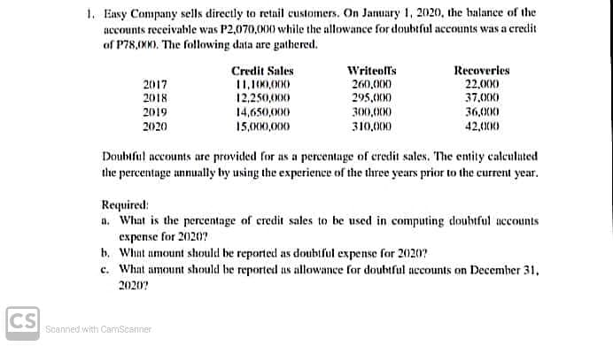 1. Easy Company sells directly to retail customers. On January 1, 2020, the balance of the
accounts receivable was P2,070,() while the allowance for doubtful accounts was a ceredit
of P78,(K). The following data are gathered.
E E I T
Writeoll's
Recoverles
Credit Sales
11,100,000
12,250,000
14,650,000
15,0KK),C)
2017
22,000
260,000
295,(0N)
300,00N)
2018
37,000
2019
36,000
2020
310,000
42,(000
Doubiful accounts are provided for as a percentage of credit sales. The entity caleuluted
the percentage annually by using the experience of the three years prior to the current year.
Required:
a. What is the percentage of credit sales to be used in computing doubtful uccounts
еxpense for 20207
b. Whnt amount should be reported as doubiful expense for 2020?
c. What amount should be reported as allowance for doubtful accounts on December 31,
2020?
CS
Scanned with CamScanner
