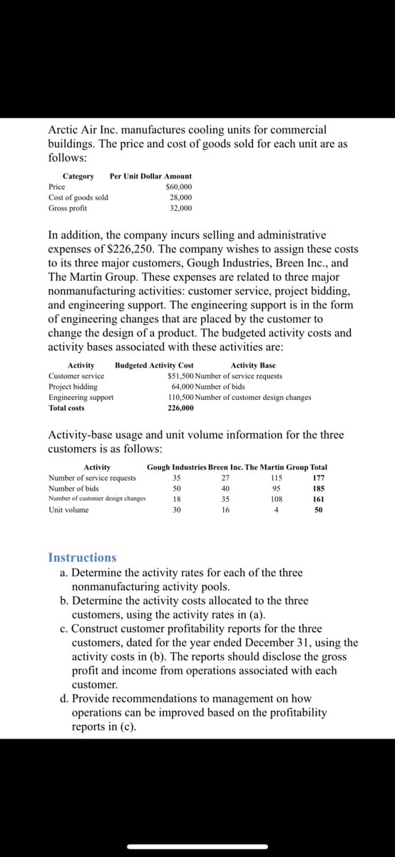 Arctic Air Inc. manufactures cooling units for commercial
buildings. The price and cost of goods sold for each unit are as
follows:
Category
Per Unit Dollar Amount
S60,000
28,000
Price
Cost of goods sold
Gross profit
32,000
In addition, the company incurs selling and administrative
expenses of $226,250. The company wishes to assign these costs
to its three major customers, Gough Industries, Breen Inc., and
The Martin Group. These expenses are related to three major
nonmanufacturing activities: customer service, project bidding,
and engineering support. The engineering support is in the form
of engineering changes that are placed by the customer to
change the design of a product. The budgeted activity costs and
activity bases associated with these activities are:
Activity
Customer service
Budgeted Activity Cost
Activity Base
$51,500 Number of service requests
Project bidding
Engineering support
64,000 Number of bids
110,500 Number of customer design changes
Total costs
226,000
Activity-base usage and unit volume information for the three
customers is as follows:
Activity
Gough Industries Breen Inc. The Martin Group Total
Number of service requests
Number of bids
Number of customer design changes
35
27
115
177
50
40
95
185
18
35
108
161
Unit volume
30
16
4
50
Instructions
a. Determine the activity rates for each of the three
nonmanufacturing activity pools.
b. Determine the activity costs allocated to the three
customers, using the activity rates in (a).
c. Construct customer profitability reports for the three
customers, dated for the year ended December 31, using the
activity costs in (b). The reports should disclose the gross
profit and income from operations associated with each
customer.
d. Provide recommendations to management on how
operations can be improved based on the profitability
reports in (c).
