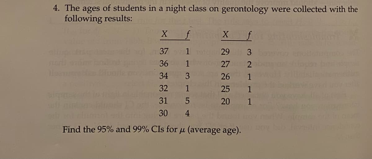4. The ages of students in a night class on gerontology were collected with the
following results:
37
1
29
36
27
34 3
26
32
1
25
31
20
30
4
Find the 95% and 99% CIs for u (average age).
