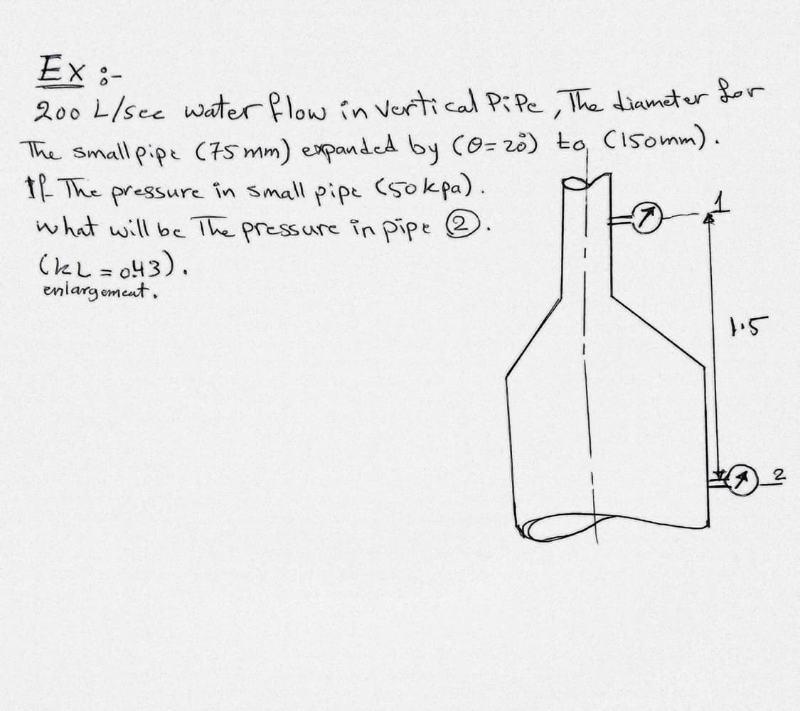 Ex :-
200 L/see water flow in vertical Pi Pe , The tiameter for
The small pipe (75 mm) expandeA by (0= z0) to, CISomm).
If The pressure în Small pipe (5okpa).
what will be The pressure in pipe e
(kL=043).
enlarg ement.
%3D
