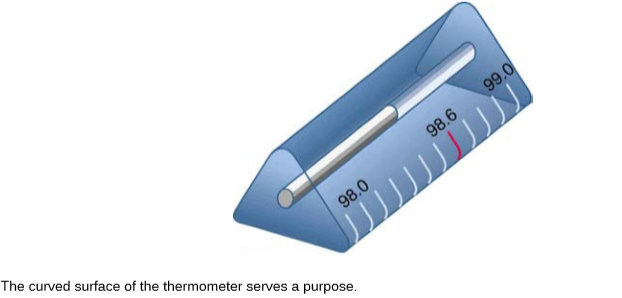 The curved surface of the thermometer serves a purpose.
99.0
98.6
98.0
