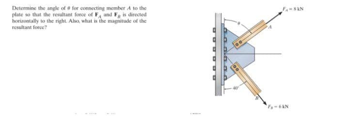 Determine the angle of 8 for connecting member A to the
plate so that the resultant force of F and Fg is directed
horizontally to the right. Also, what is the magnitude of the
resultant force?
20
FA 8 KN
F₁-6 kN