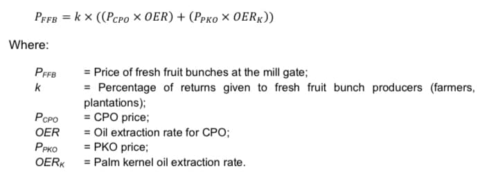 Pffb = k x ((Pcpo × OER) + (Ppko × 0ERK))
Where:
PFFB
= Price of fresh fruit bunches at the mill gate;
= Percentage of returns given to fresh fruit bunch producers (farmers,
plantations);
= CPO price;
k
PcPo
OER
= Oil extraction rate for CPO;
Реко
= PKO price;
OERK
= Palm kernel oil extraction rate.
