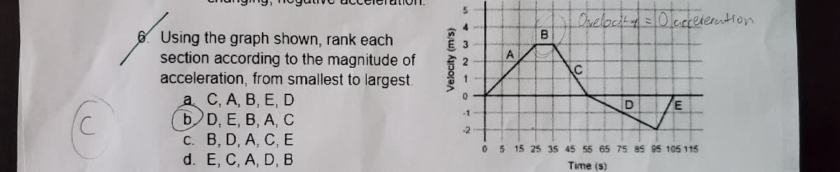 6. Using the graph shown, rank each
section according to the magnitude of
acceleration, from smallest to largest.
a. C, A, B, E, D
bD, E, B, A, C
c. B, D, A, C, E
E, C, A, D, B
d.
5
4
W
Velocity (m/s)
N
3
0
-2
A
B
Ovelocity = 0 acceleration.
C
D
E
0 5 15 25 35 45 55 65 75 85 95 105 115
Time (s)