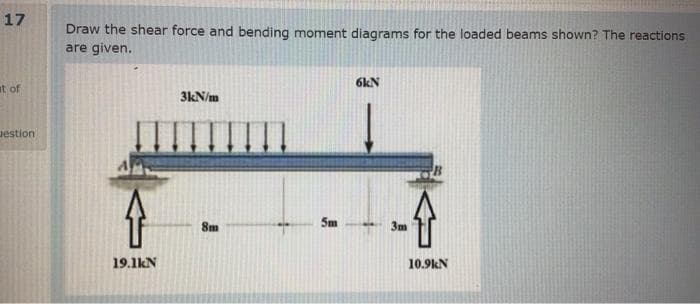 17
Draw the shear force and bending moment diagrams for the loaded beams shown? The reactions
are given.
6kN
at of
3kN/m
uestion
8m
5m
3m
19.1kN
10.9kN
