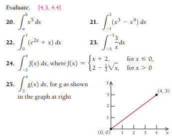 Evaluate. [4.3, 4.4]
20.
x³ dx
21.
22.
+ x) dx
23.
-dx
Sx + 2,
f(x) dx, where f(x) = 12 - Vx, for x> 0
for x s 0,
%3D
g(x) dx, for g as shown
YA
(4, 3)
in the graph at right
2
(0, 0)
1 2
4 X
3
