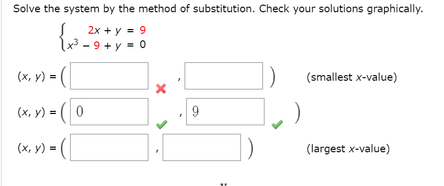 Solve the system by the method of substitution. Check your solutions graphically.
2х + у 3D 9
x3 - 9 + y = 0
(х, у) —
(smallest x-value)
(x, y) = (0
( 0
9.
(х, у) %3D
(largest x-value)

