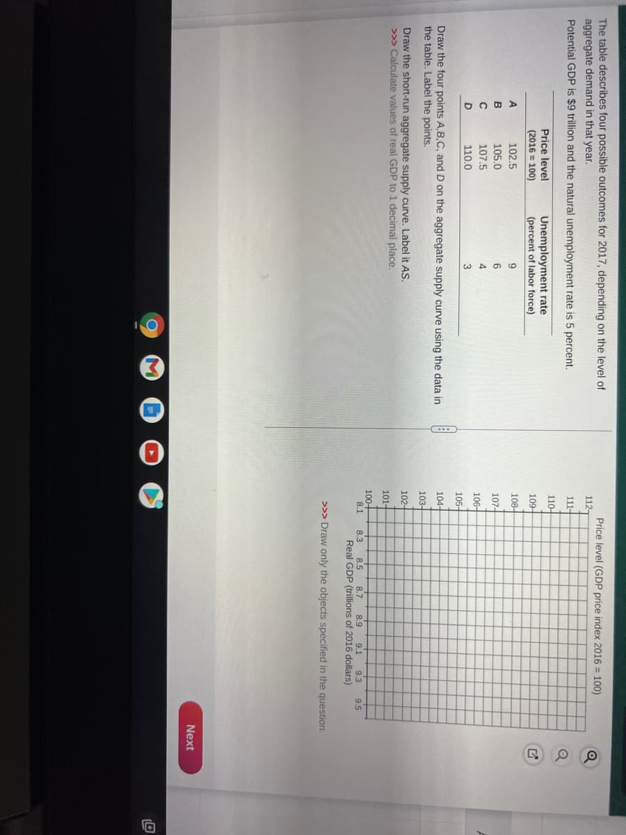 The table describes four possible outcomes for 2017, depending on the level of
aggregate demand in that year.
Price level (GDP price index 2016 = 100)
112-
Potential GDP is $9 trillion and the natural unemployment rate is 5 percent.
111-
110-
Price level
Unemployment rate
(percent of labor force)
(2016 = 100)
109-
A
102.5
9
108-
B
105.0
6.
107-
107.5
4.
106
D
110.0
3
105-
Draw the four points A,B,C, and D on the aggregate supply curve using the data in
the table. Label the points.
104-
103-
Draw the short-run aggregate supply curve. Label it AS.
>>> Calculate values of real GDP to 1 decimal place.
102-
101-
100-
8.1
8.3
9.1
8.5
Real GDP (trillions of 2016 dollars)
8.7
8.9
9.3
9.5
>>> Draw only the objects specified in the question.
Next
