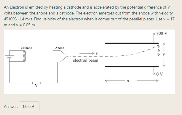 An Electron is emitted by heating a cathode and is accelerated by the potential difference of V
volts between the anode and a cathode. The electron emerges out from the anode with velocity
| 45109311.4 m/s. Find velocity of the electron when it comes out of the parallel plates. Use x = 17
m and y = 0.05 m.
