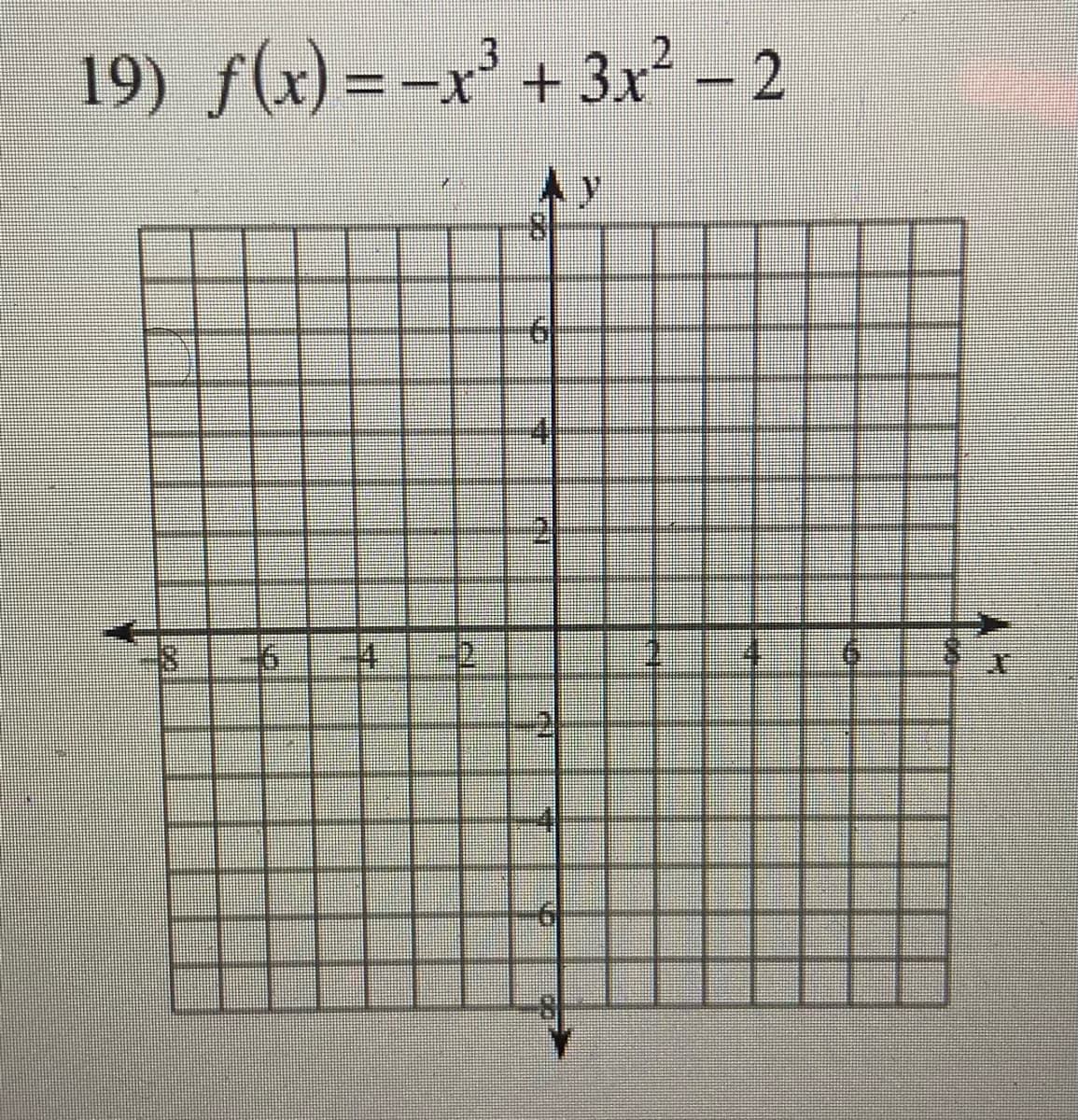 19) f(x)=-x' + 3x - 2
=-x'+3x²
本Y
田
4.
