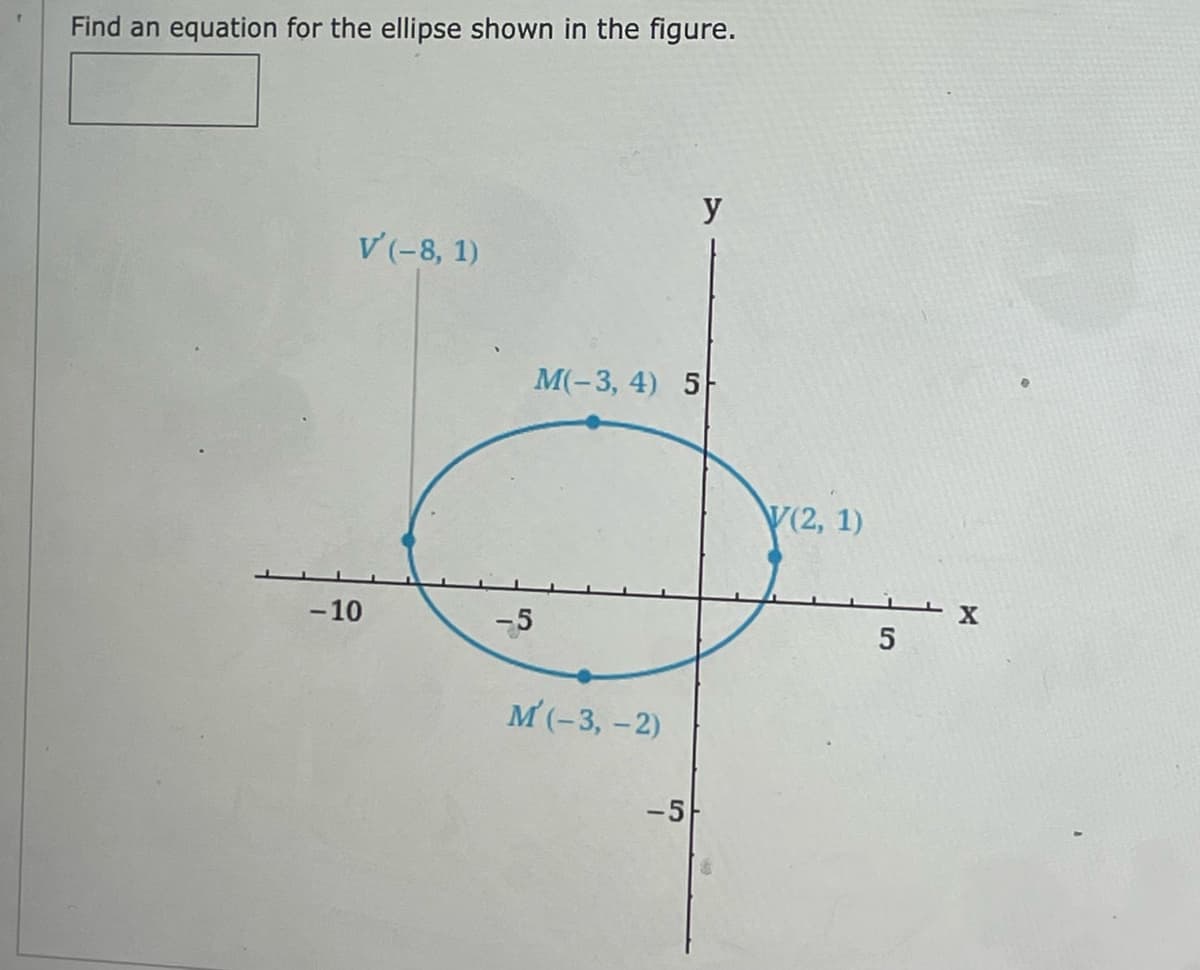 Find an equation for the ellipse shown in the figure.
y
V (-8, 1)
М-3, 4) 5
V(2, 1)
- 10
-5
М'-3, - 2)
-5
