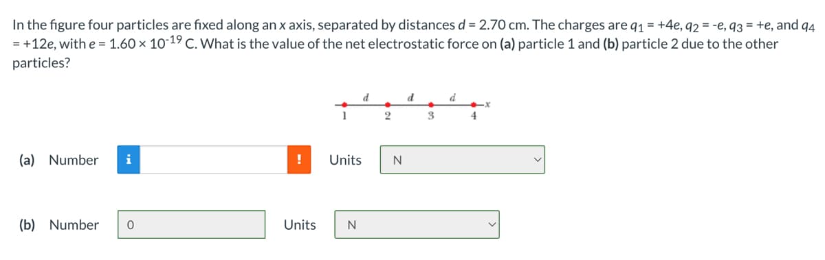 In the figure four particles are fixed along an x axis, separated by distances d = 2.70 cm. The charges are q₁ = +4e, 92 = -e, 93 = +e, and 94
= +12e, with e = 1.60 × 10-1⁹ C. What is the value of the net electrostatic force on (a) particle 1 and (b) particle 2 due to the other
particles?
d
d
d
(a) Number i
!
(b) Number 0
Units
Units
N
2
N
3
4