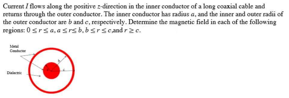 Current I flows along the positive z-direction in the inner conductor of a long coaxial cable and
returns through the outer conductor. The inner conductor has radius a, and the inner and outer radii of
the outer conductor are b and c, respectively. Determine the magnetic field in each of the following
regions: 0 <rsa, a<rs b,b<r <c,and r2c.
Metal
Conductor
Dielectric
