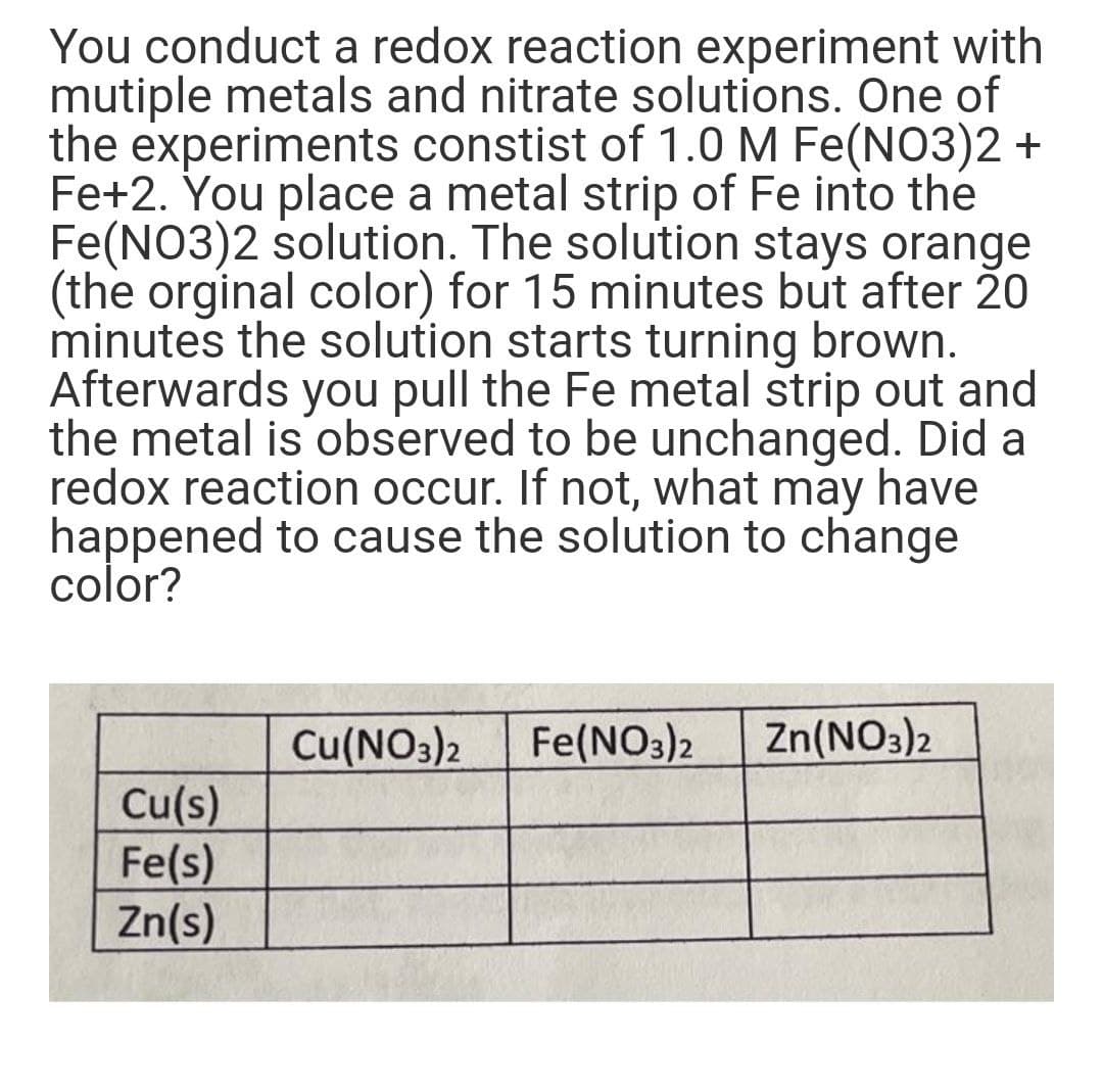 You conduct a redox reaction experiment with
mutiple metals and nitrate solutions. One of
the experiments constist of 1.0 M Fe(NO3)2 +
Fe+2. You place a metal strip of Fe into the
Fe(NO3)2 solution. The solution stays orange
(the orginal color) for 15 minutes but after 20
minutes the solution starts turning brown.
Afterwards you pull the Fe metal strip out and
the metal is observed to be unchanged. Did a
redox reaction occur. If not, what may have
happened to cause the solution to change
color?
Cu(NO3)2
Fe(NO3)2
Zn(NO3)2
Cu(s)
Fe(s)
Zn(s)
