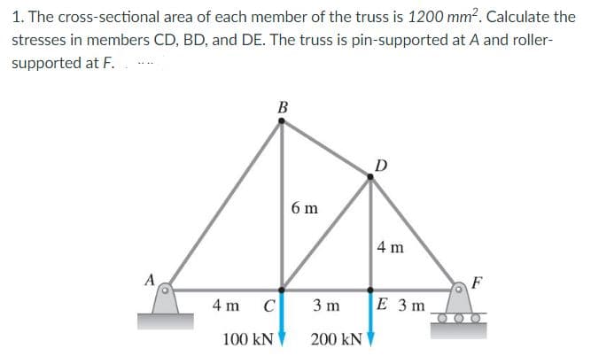 1. The cross-sectional area of each member of the truss is 1200 mm?. Calculate the
stresses in members CD, BD, and DE. The truss is pin-supported at A and roller-
supported at F. . --
В
D
6 m
4 m
A
F
4 m
C
3 m
E 3 m
100 kN
200 kN
