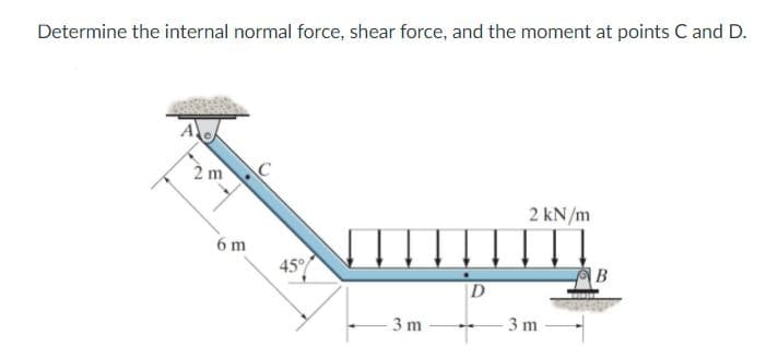 Determine the internal normal force, shear force, and the moment at points C and D.
A
2 m
2 kN/m
6 m
45/
B
3 m
3 m
