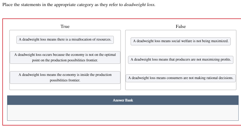 Place the statements in the appropriate category as they refer to deadweight loss.
True
False
A deadweight loss means there is a misallocation of resources.
A deadweight loss means social welfare is not being maximized.
A deadweight loss occurs because the economy is not on the optimal
point on the production possibilities frontier.
A deadweight loss means that producers are not maximizing profits.
A deadweight loss means the economy is inside the production
A deadweight loss means consumers are not making rational decisions.
possibilities frontier.
Answer Bank
