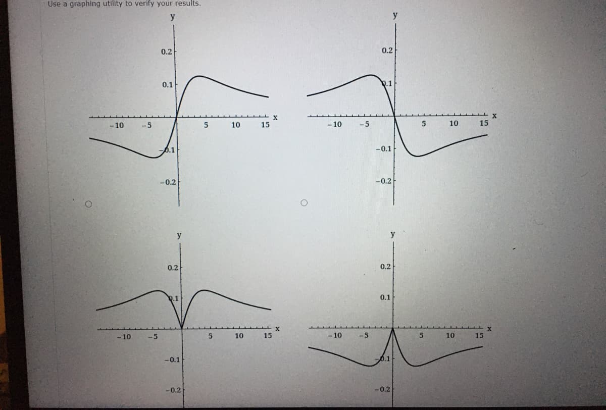 Use a graphing utility to verify your results.
y
0.2
0.2
0.1
Q.1
-10
-5
10
15
- 10
-5
5
10
15
6.1
-0.1
-0.2
-0.2
y
0.2
0.2
0.1
0.1
- 10
-5
10
15
- 10
-5
10
15
-0.1
-0.2
-0.2
