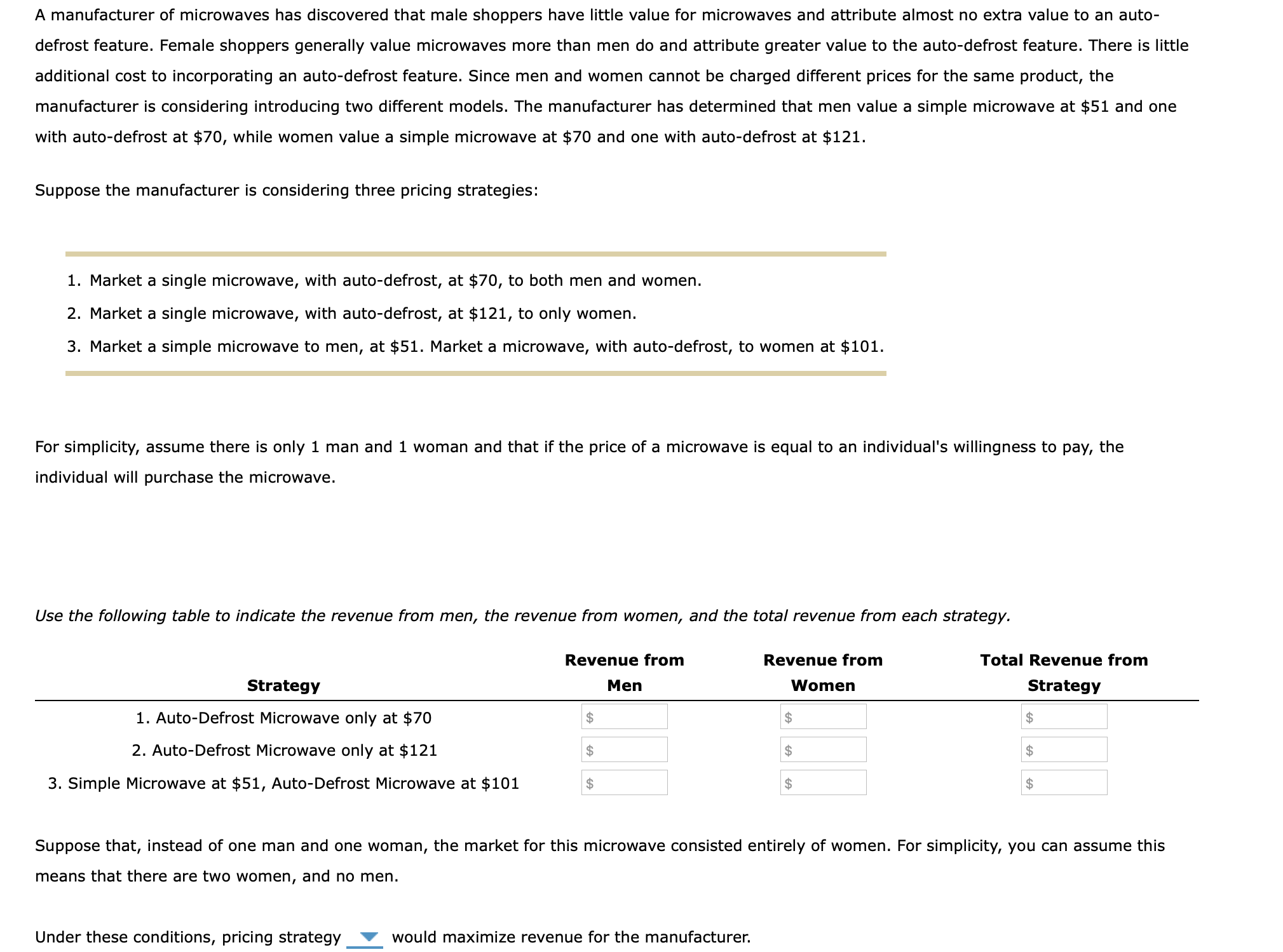 Use the following table to indicate the revenue from men, the revenue from women, and the total revenue from each strategy.
Revenue from
Revenue from
Total Revenue from
Strategy
Men
Women
Strategy
1. Auto-Defrost Microwave only at $70
2$
24
2$
2. Auto-Defrost Microwave only at $121
2$
2$
2$
3. Simple Microwave at $51, Auto-Defrost Microwave at $101
2$
2$
2$
Suppose that, instead of one man and one woman, the market for this microwave consisted entirely of women. For simplicity, you can assume this
means that there are two women,
and no men.
Under these conditions, pricing strategy
would maximize revenue for the manufacturer.
