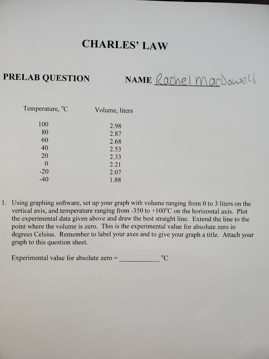 PRELAB QUESTION NAME Rachel macDowell
Temperature, °C
CHARLES' LAW
100
80
60
40
20
0
-20
-40
Volume, liters
2.98
2.87
2.68
2.53
2.33
2.21
2.07
1.88
1. Using graphing software, set up your graph with volume ranging from 0 to 3 liters on the
vertical axis, and temperature ranging from -350 to +100°C on the horizontal axis. Plot
the experimental data given above and draw the best straight line. Extend the line to the
point where the volume is zero. This the experimental value for absolute zero in
degrees Celsius. Remember to label your axes and to give your graph a title. Attach your
graph to this question sheet.
Experimental value for absolute zero
°℃