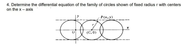 4. Determine the differential equation of the family of circles shown of fixed radius r with centers
on the x- axis
P(x,y)
(C, 0)
