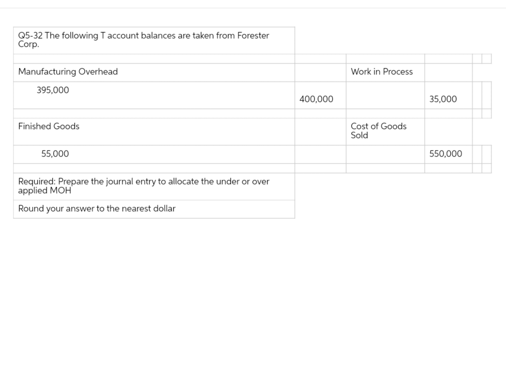 Q5-32 The following T account balances are taken from Forester
Corp.
Manufacturing Overhead
395,000
Finished Goods
55,000
Required: Prepare the journal entry to allocate the under or over
applied MOH
Round your answer to the nearest dollar
400,000
Work in Process
Cost of Goods
Sold
35,000
550,000